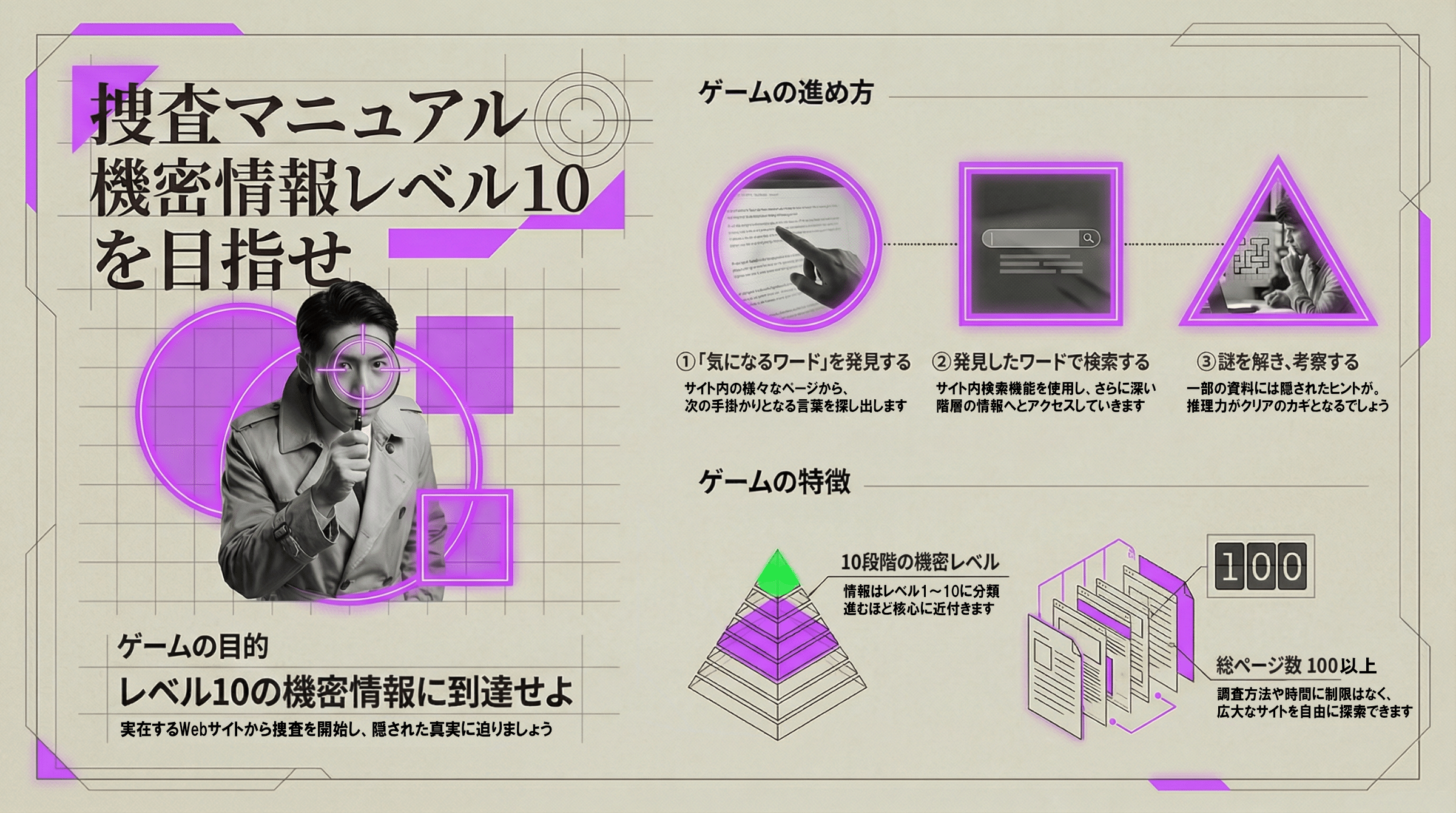 SIM3 案件No.001 Vtuber失踪案件