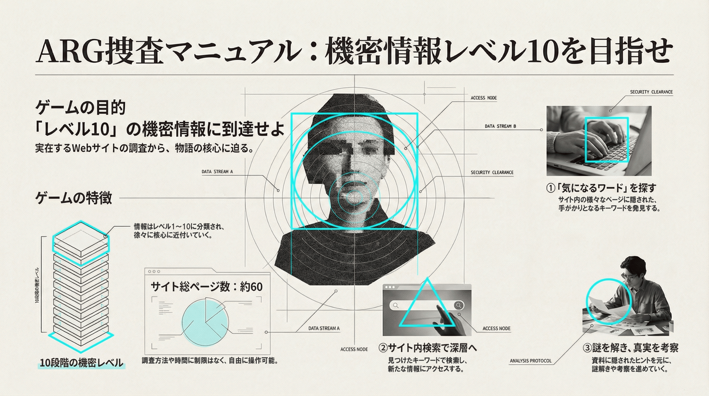 SIM3 マインドインスペクター CASE-T2050013